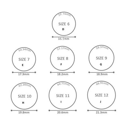 DeBest - Wedding Soft Silicone Rings - 10-Piece - E